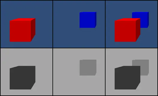 Differentiable rendering vs. a non-differentiable step function in traditional rasterization